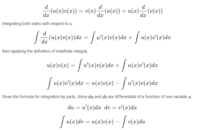 Integral of a Function